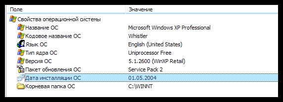 Когда я установил Windows XP (6.93КиБ)