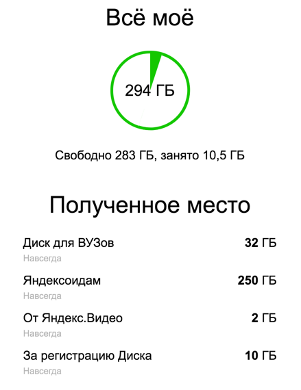 32 гигабайта (48.86КиБ)