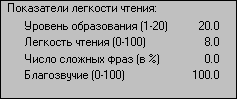 Показатели легкости чтения: уровень образования 20.0, легкость чтения 8.0, число сложных фраз 0.0%, благозвучие 100.0.