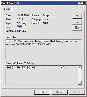 Скриншот свойств события Windows: дата 31.07.2001, источник DHCP, предупреждение ID 1004, ПК MINOLLI, ошибка службы DHCP Client.