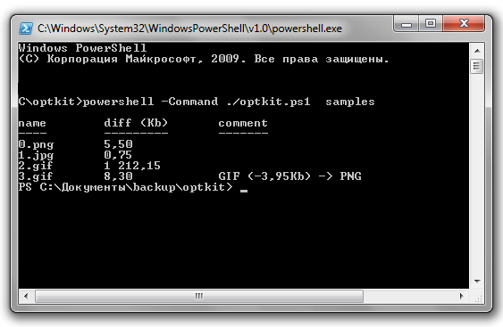 Скриншот PowerShell с выводом таблицы сравнения размеров файлов (0.png, 1.jpg, 2.gif, 3.gif) и заметкой о конвертации GIF в PNG.