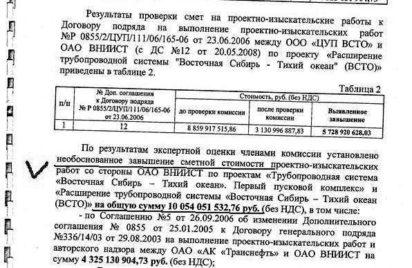 Материалы следствия (61.71КиБ)