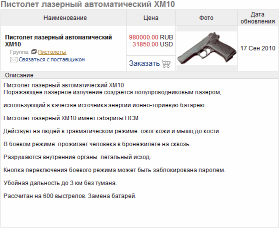 Скриншот страницы с описанием пистолета XM10: цена 980000 руб., дата обновления 17 сен 2010, фото оружия, текст о поражении лазером и боевом режиме.
