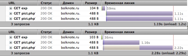 Варианты загрузки (49.40КиБ)