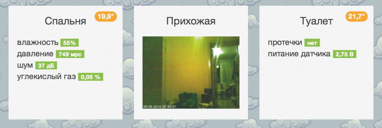 «Неглупый дом» (33.21КиБ)