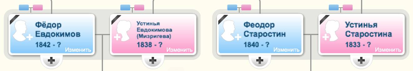 Фёдор и Устинья (29.49КиБ)