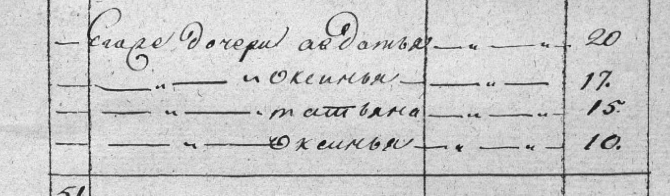Две Оксиньи (64.70КиБ)