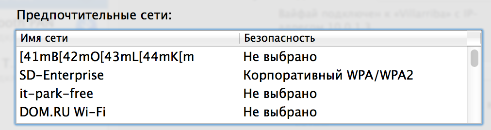 ANSI-последовательности в графическом интерфейсе (44.04КиБ)