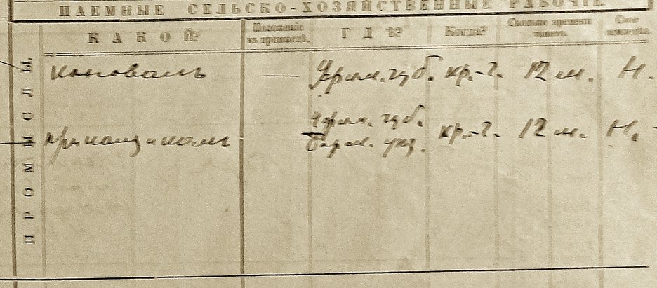 Занятия земсковых (90.82КиБ)