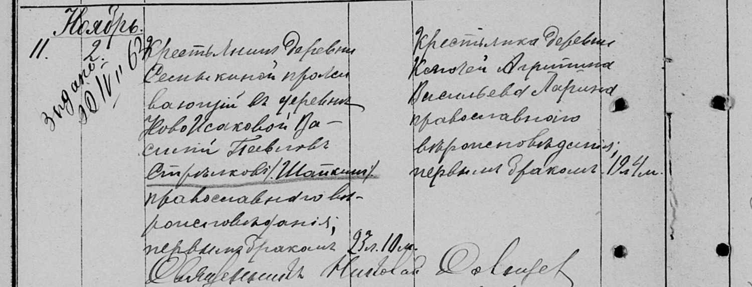 Запись в метрической книге: 11 ноября 1879 года крещены крестьяне деревни Коптевой Варвара Васильева и Ларина, православного вероисповедания, первый брак.