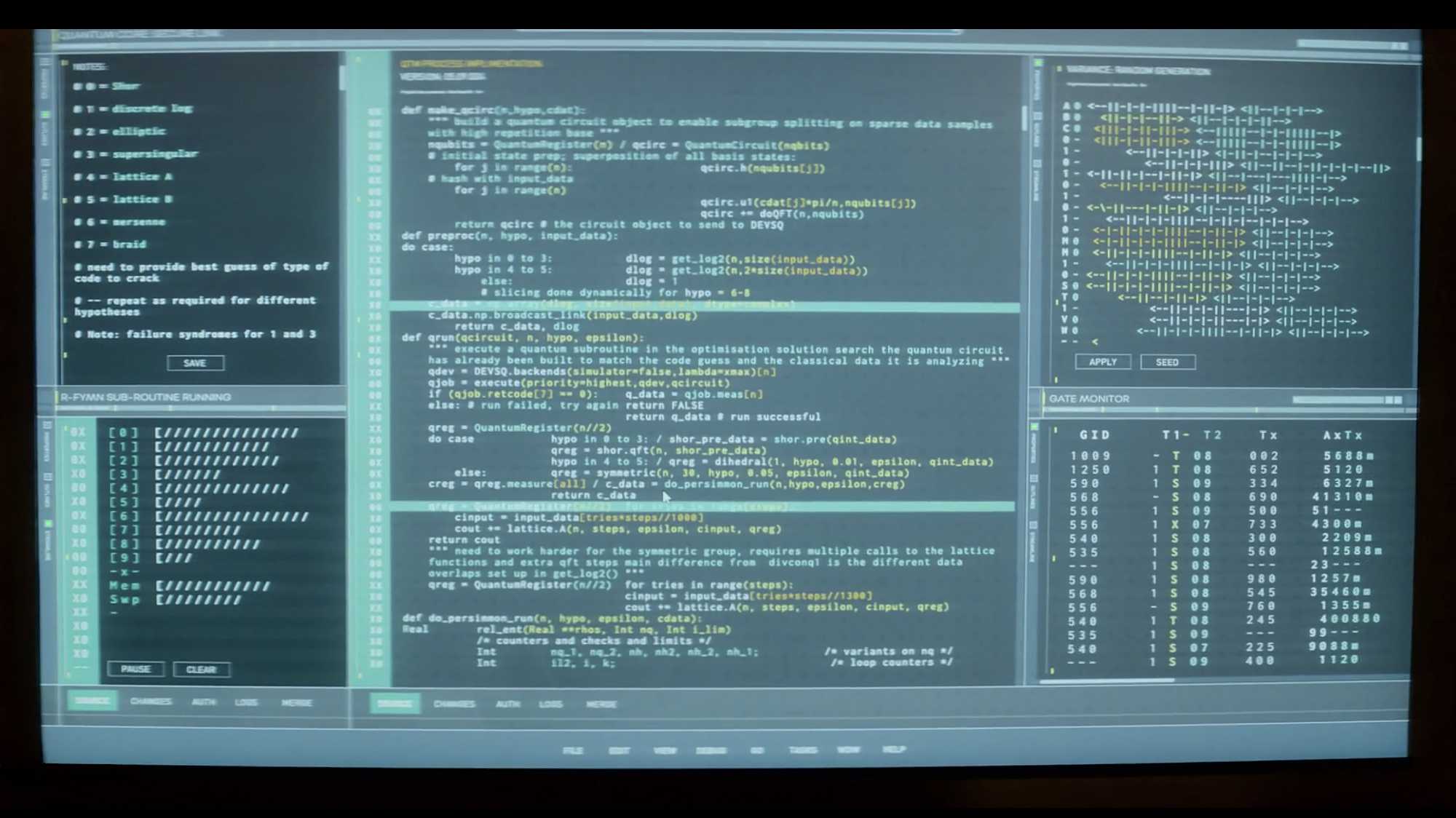 Скриншот интерфейса с кодом на Python для квантовых вычислений, включая функции make_qcirc, qrun и do_persimmon_run, а также таблицы данных и мониторинг гейтов.