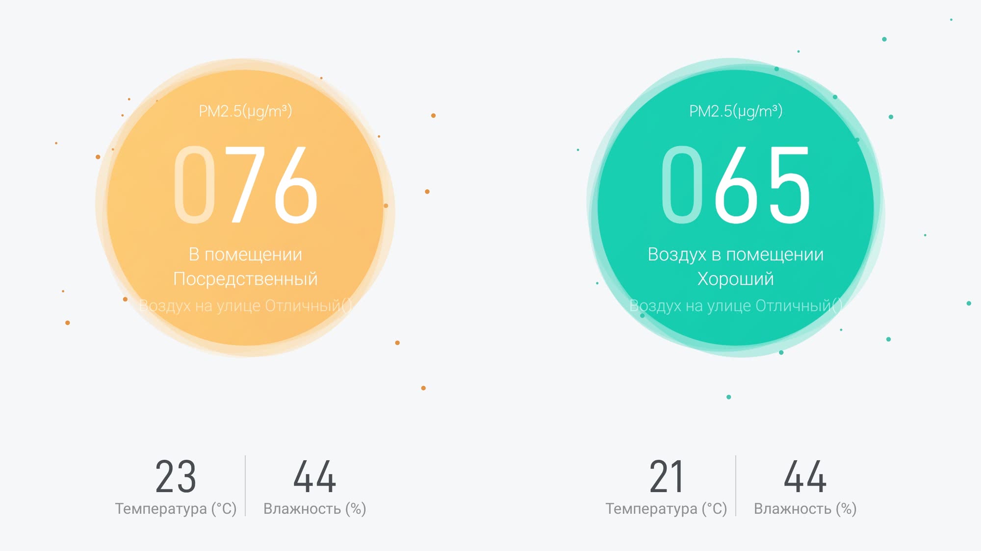 Сравнение качества воздуха: слева PM2.5=76 (посредственный), t=23°C, влажность=44%; справа PM2.5=65 (хороший), t=21°C, влажность=44%; на улице воздух отличный в обоих случаях.