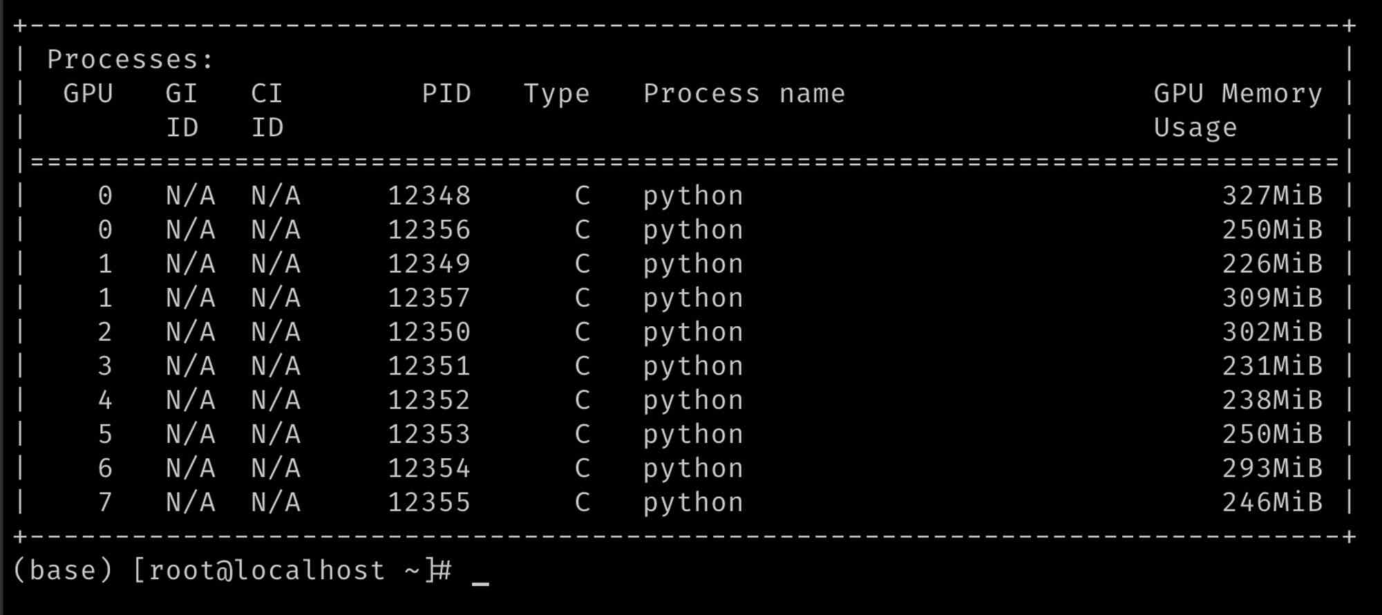 Таблица процессов GPU: 8 процессов python (PID 12348–12355) на GPU 0–7, тип C, потребление памяти от 226 до 327 MiB; строка приглашения (base) [root@localhost ~]#