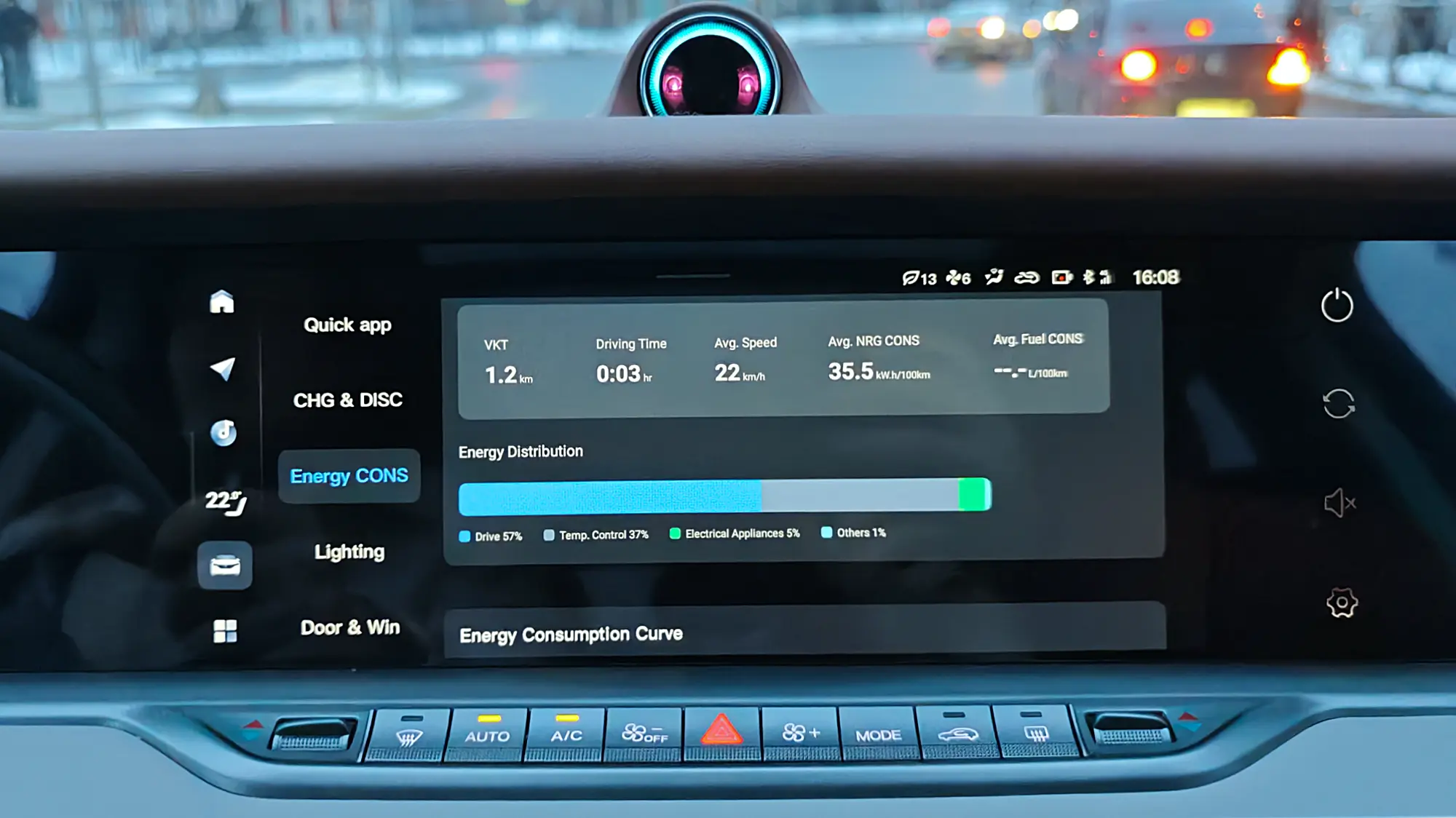 Экран авто: Energy CONS. Пробег 1,2 км, время 0:03 ч, скорость 22 км/ч, расход 35,5 кВт·ч/100 км. Распределение: привод 57%, климат 37%, приборы 5%, прочее 1%.