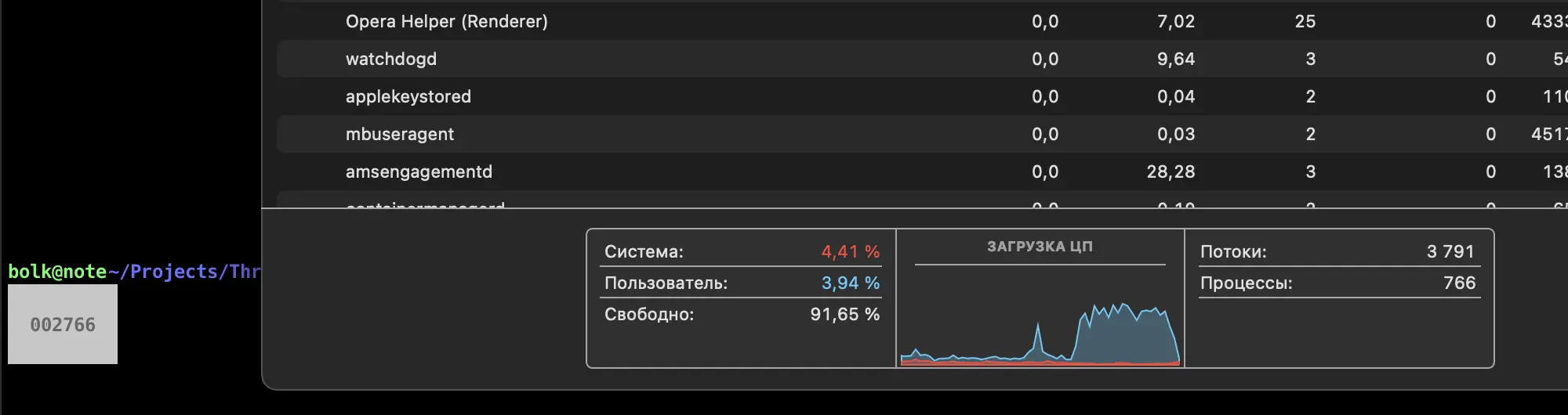 Скриншот терминала: процессы Opera Helper, watchdogd. ЦП: 4,41% система, 3,94% пользователь, свободно 91,65%. Потоки 3791, процессы 766. График загрузки ЦП.
