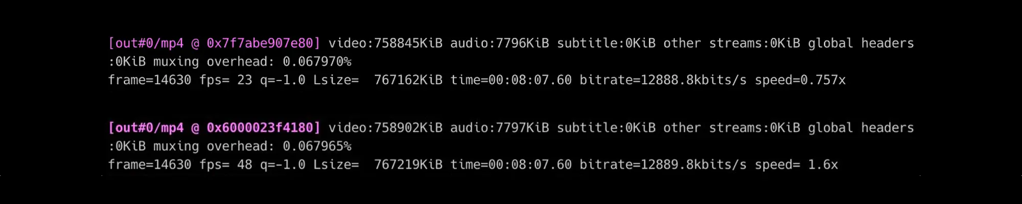 Скриншот консоли FFmpeg: два блока вывода mp4 с одинаковым количеством кадров (14630), но разным fps (23 и 48), скоростью кодирования (0.757x и 1.6x) и битрейтом (~12888 kbits/s).
