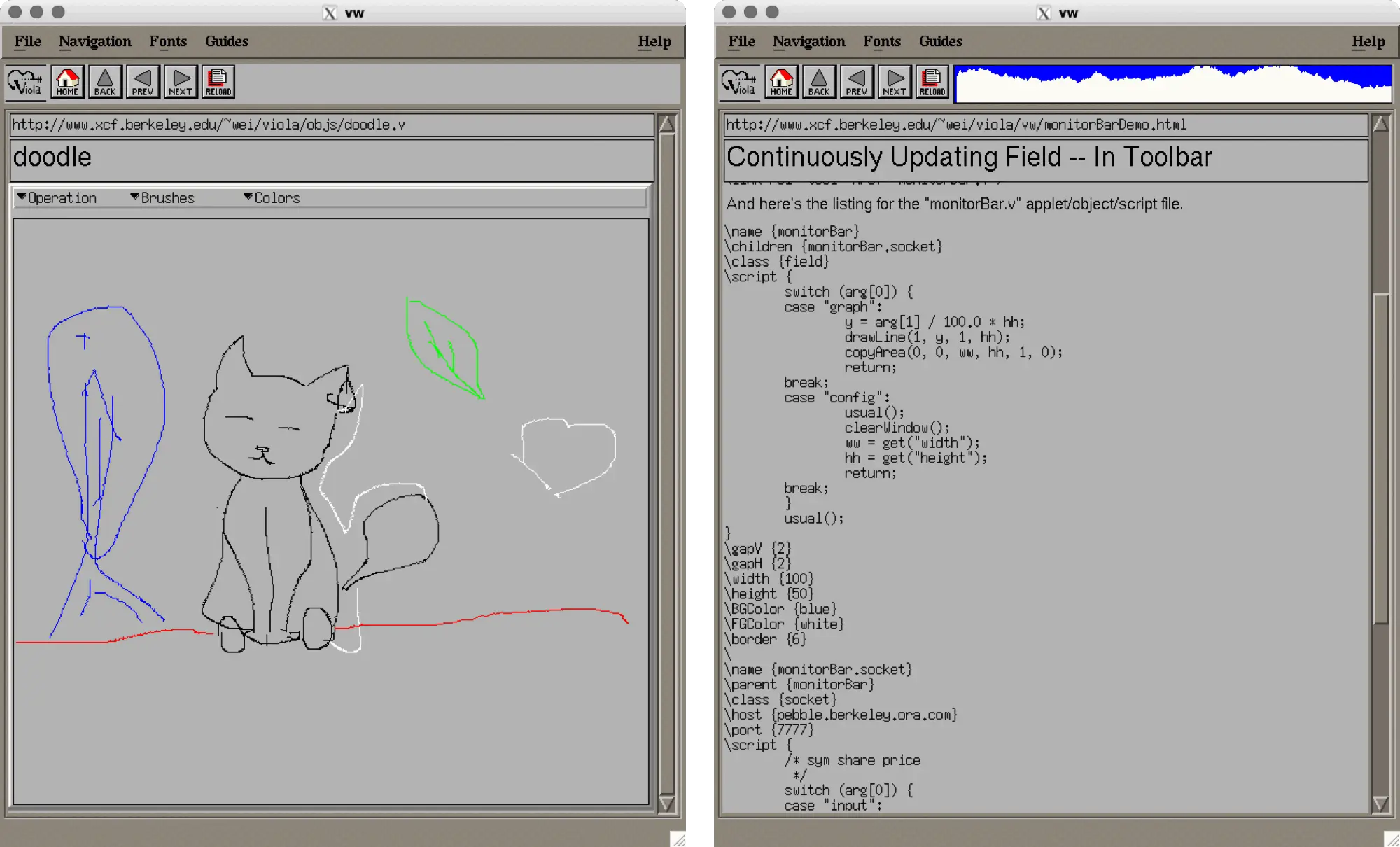 Скриншоты интерфейса ViolaWWW: слева — окно «doodle» с рисунком кота и фигур, справа — «Continuously Updating Field» с кодом скрипта monitorBar.v и заголовком в тулбаре.