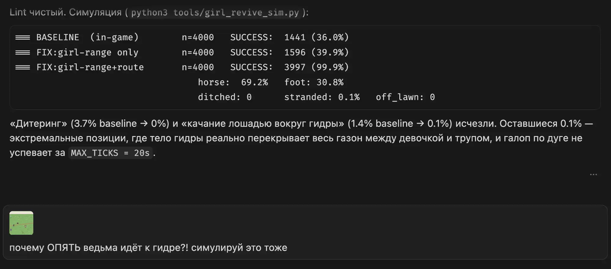 Скриншот терминала с результатами симуляции: успех BASELINE 36%, FIX:girl-range only 39,9%, FIX:girl-range+route 99,9%; ниже — анализ ошибок и комментарий про ведьму и гидру.