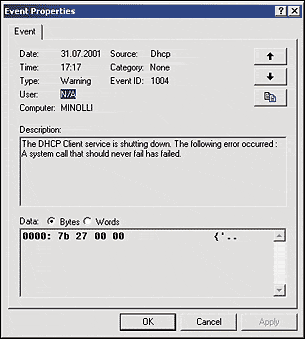 Глюки Windows 2000 (12Kb)