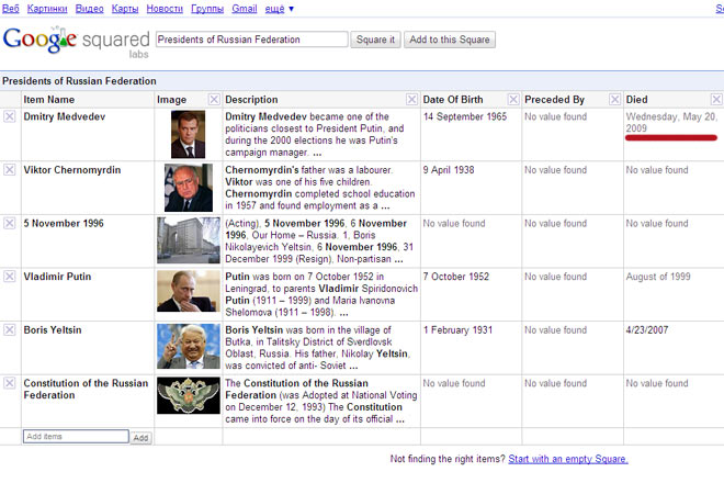Гугл похоронил Медведева (68.10КиБ)