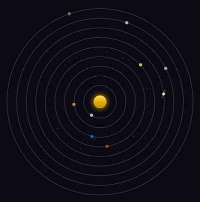 CSS Our Solar System (23.53КиБ)