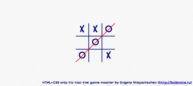 HTML+CSS only tic-tac-toe (24.29КиБ)